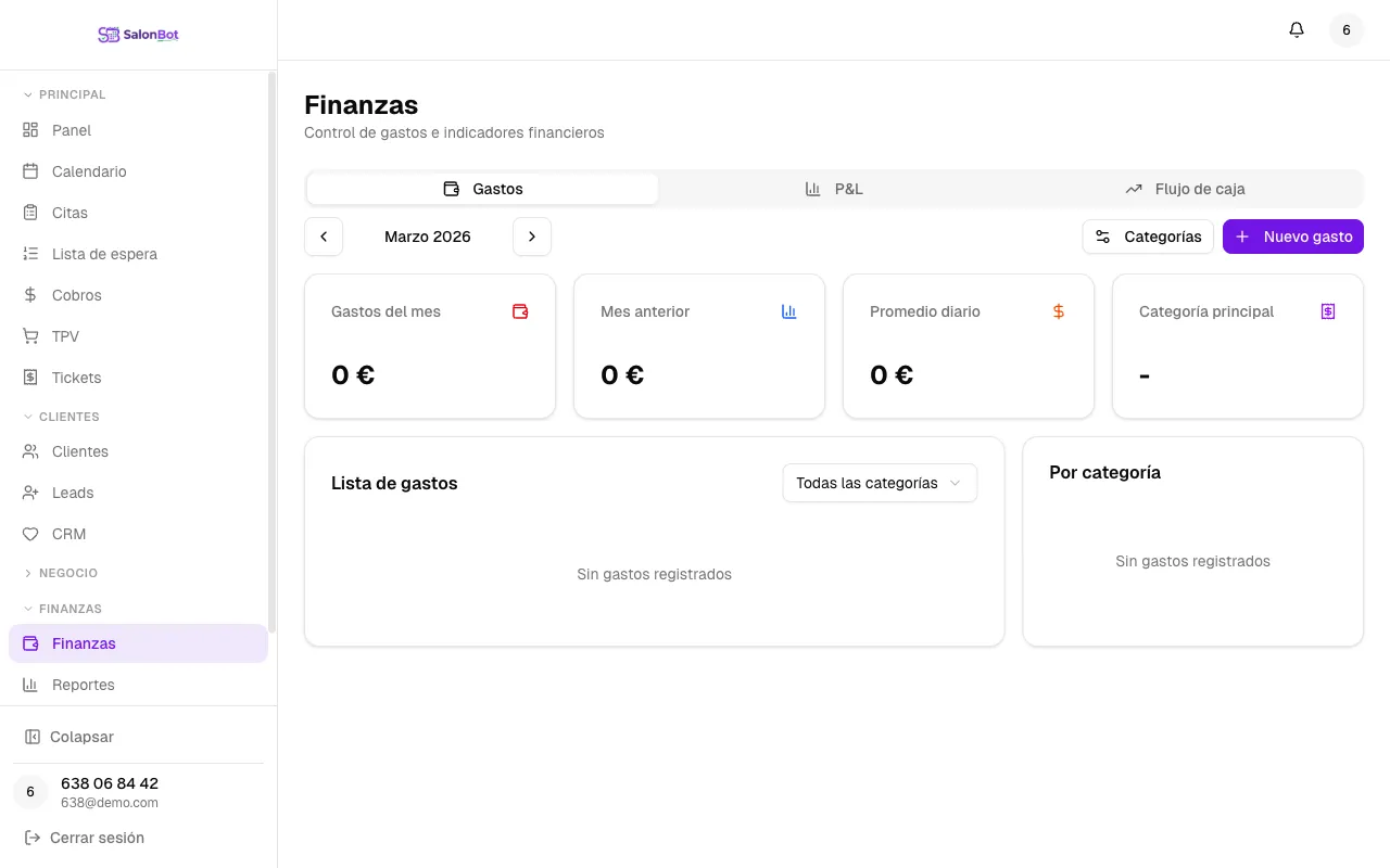 Reportes y analíticas de SalonBot